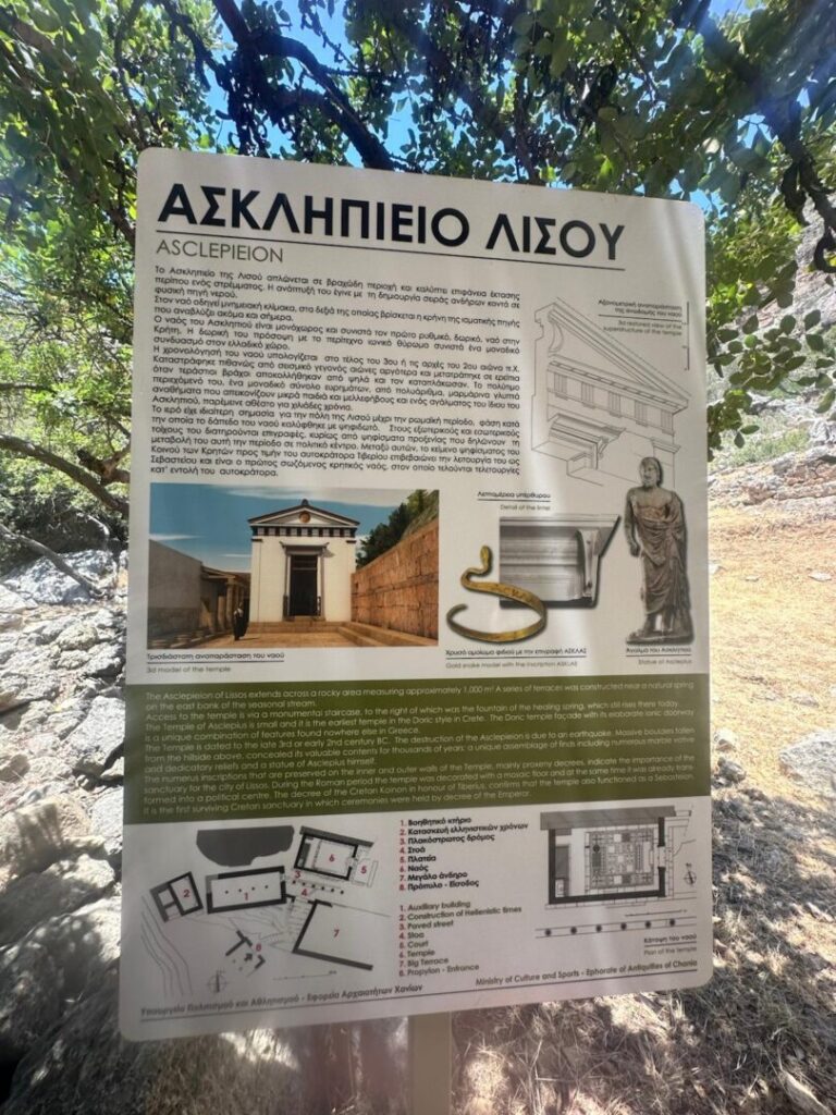 lissos information board