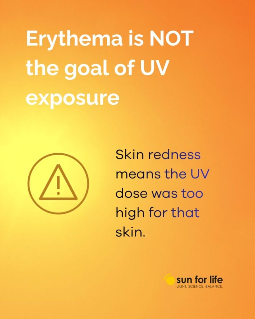 Erythema is not a goal of UV exposure